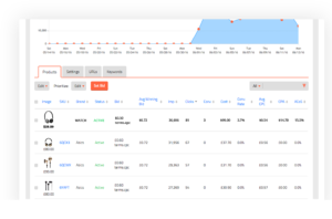 dashboard for seller - Mabaya Sponsored Product ads platform